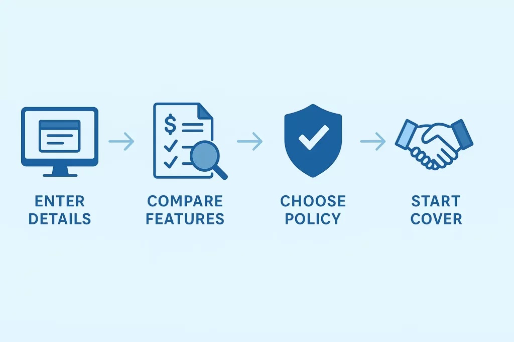 Income protection insurance